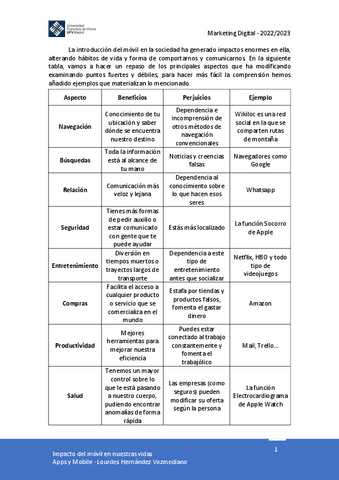 1.-Impacto-del-movil-en-nuestras-vidas.pdf