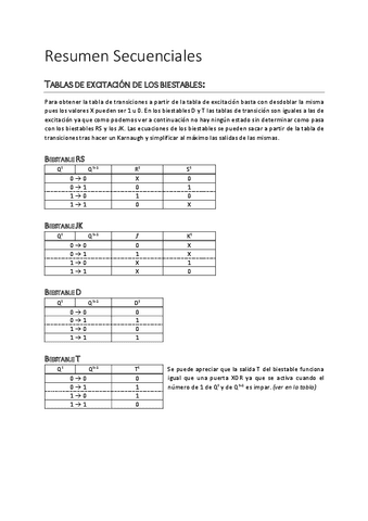 Resumen-Secuenciales.pdf