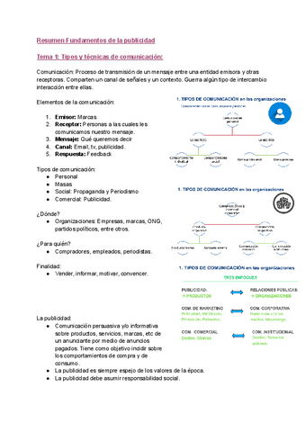 Resumen-Publi-2023.pdf