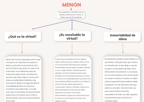 MENON-A3.pdf