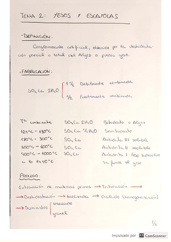 MCDII-TEMA-2-YESOS-Y-ESCAYOLAS.pdf