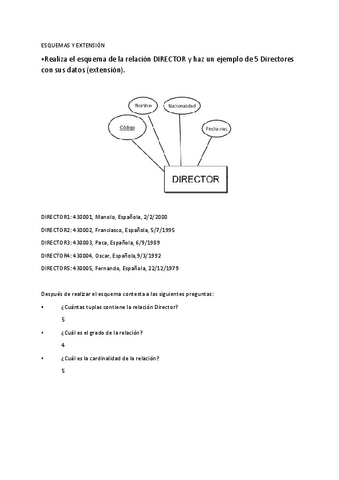 ACTIVIDAD-ESQUEMA.pdf