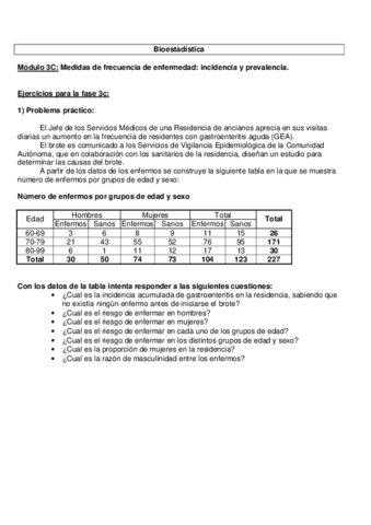 Ejerciciosmodulo3cfase3medidasdefrecuencia2012.pdf