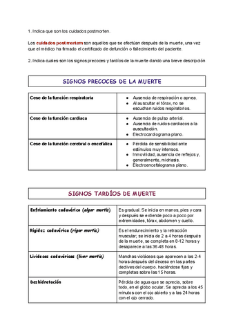 ACTIVIDADES-CUIDADOS-POSTMORTEM-1.pdf