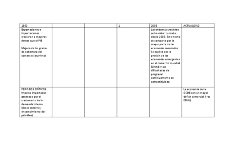 APUNTES-COMERCIO-EXTERIOR.pdf