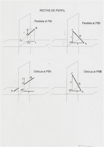 Maquetas-de-rectas.pdf