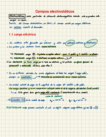 Campos-Electrostaticos.pdf