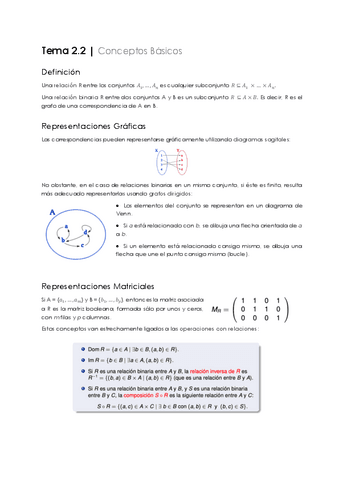 Resumen COMPLETO 2 Parcial - MAD.pdf