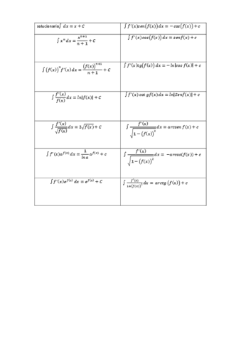 Reglas-Integrales.pdf