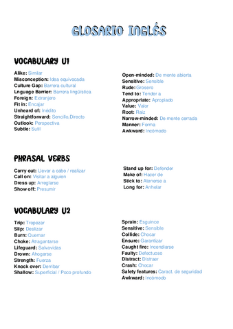 Glosario de Ingles.pdf