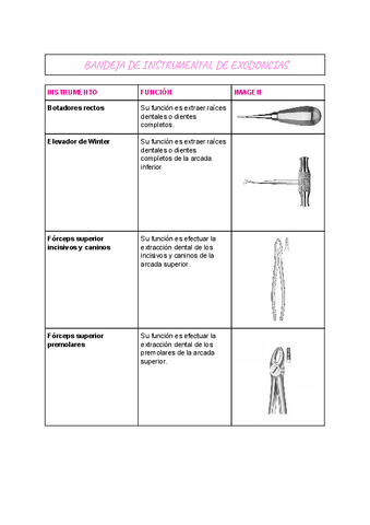 INSTRUMENTAL-DENTAL-4.pdf