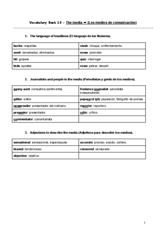 Vocabulary-Bank-10-The-media-Los-medios-de-comunicacion.pdf