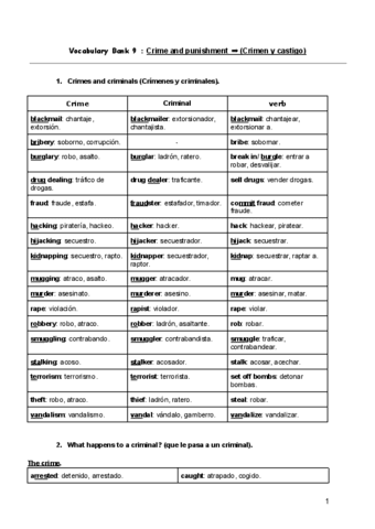 Vocabulary-Bank-9-Crime-and-punishment-Crimen-y-castigo.pdf