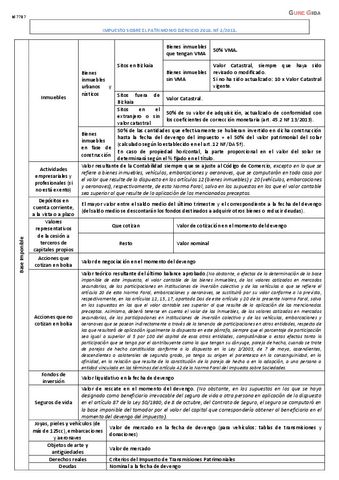 Cuadro-Impuesto-Patrimonio.pdf