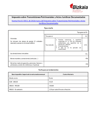 ITP-Tarifas.pdf