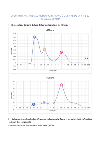 PRACTICA-CROMATOGRAFIA-DE-GEL-FILTRACIO.pdf