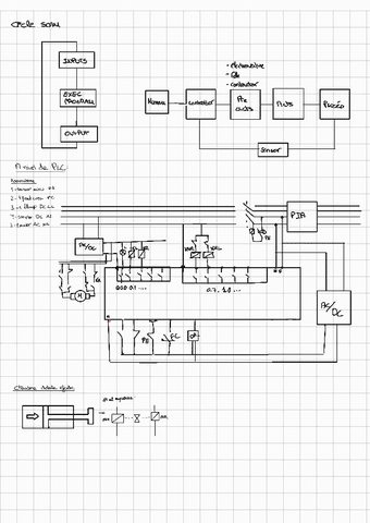 Notes221020152058.pdf
