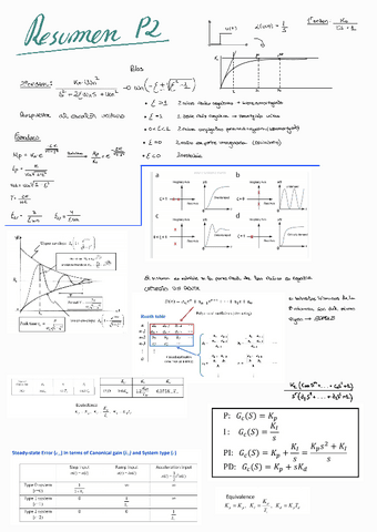 Resumen221221111434.pdf