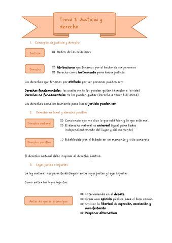 Ciudadania-tema-1..pdf