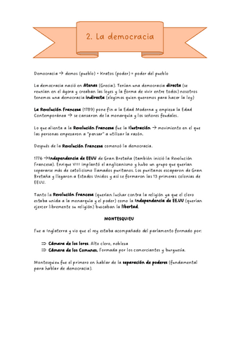 Ciudadania-tema-2.pdf