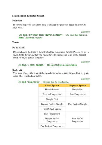Statements-in-Reported-Speech.pdf