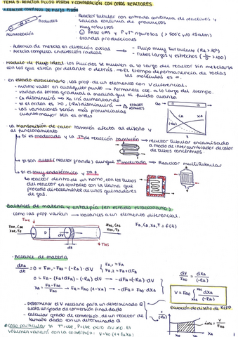 Resumen-T5-TPQ.pdf