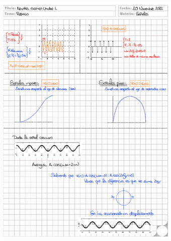 Apuntes-Senales-1.pdf