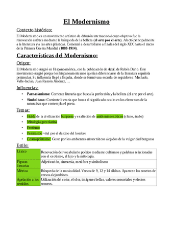 el-modernismo.pdf