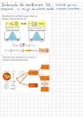 Preparacion-Examen-final-T7b-y-T8220617165251.pdf