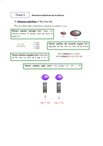 Tema2quimica-2.pdf