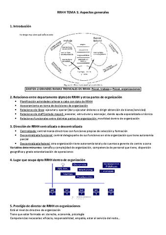RRHH-TEMA-1-apuntes.pdf