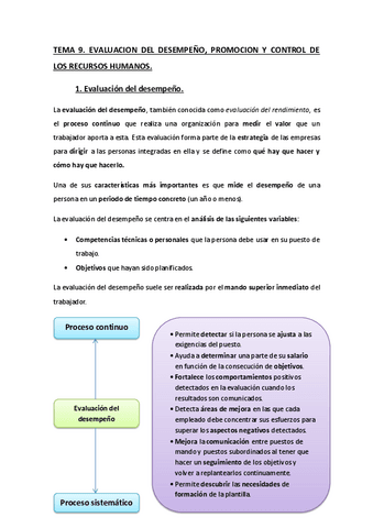 TEMA 9. EVALUACION DEL DESEMPENO PROMOCION Y CONTROL DE LOS RECURSOS HUMANOS..pdf