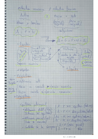 Apuntes-Contabilidad.pdf