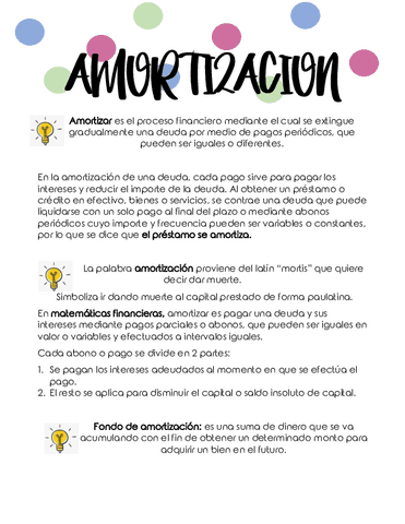 AMORTIZACION.pdf