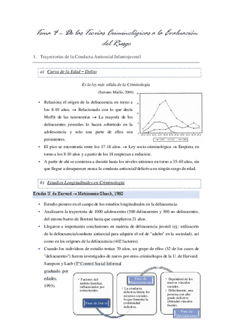 Tema-4-De-las-Teorias-Criminologicas-a-la-Evaluacion-del-Riesgo-FINAL.pdf