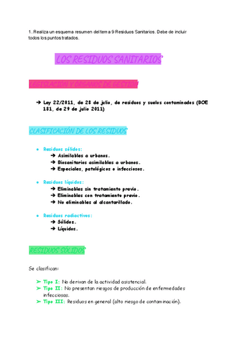 ESQUEMA-RESUMEN-RESIDUOS-SANITARIOS-1.pdf