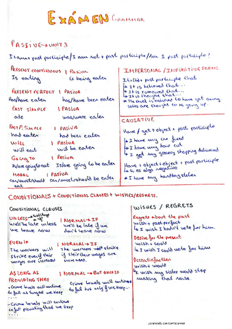 ESQUEMAS-INGLES.-Unit-3-4.pdf