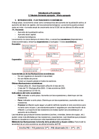 T7.-Modelo-Demanda-agregada-Oferta-agregada.pdf