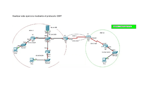 ExamenPracticoParcialOSPF.pdf
