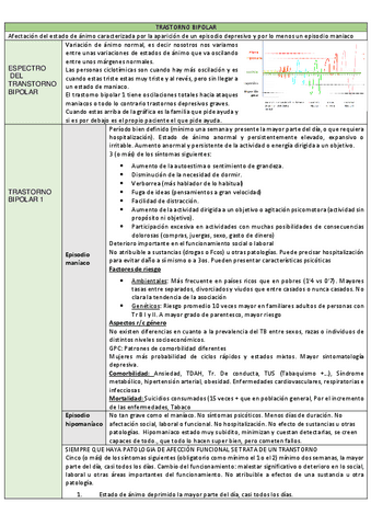 TABLAS-TRANSTORNOS-PRIMER-PARCIAL.pdf