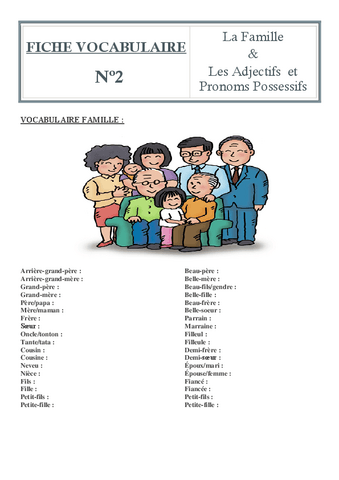 VOCABULAIRE-DE-LA-FAMILLE-ET-POSSESSIFS.pdf