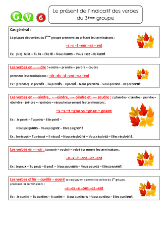 Fiche-Verbes-3eme-groupe.pdf