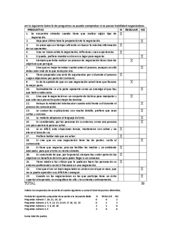 TABLA-DE-HABILIDADES-DE-NEGOCIACION.pdf