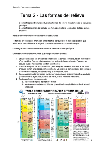 Tema-2-Las-formas-del-relieve.pdf