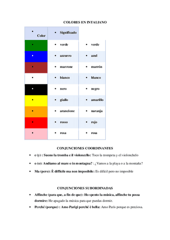 Conjunciones-Italiano.pdf