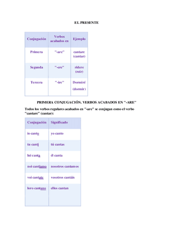 El-presente-y-conjugaciones.pdf