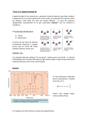 Tema 2.2- Espectroscopia IR .pdf