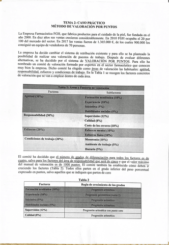 Practica-tema-2-GRH-2.pdf