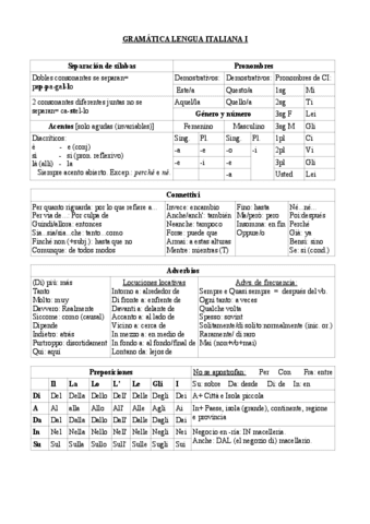 Gramatica-Lengua-italiana-I.pdf