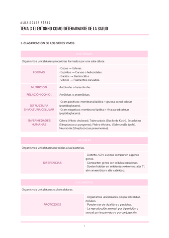 DETERMINANTES-DE-LA-SALUD-T.3.pdf